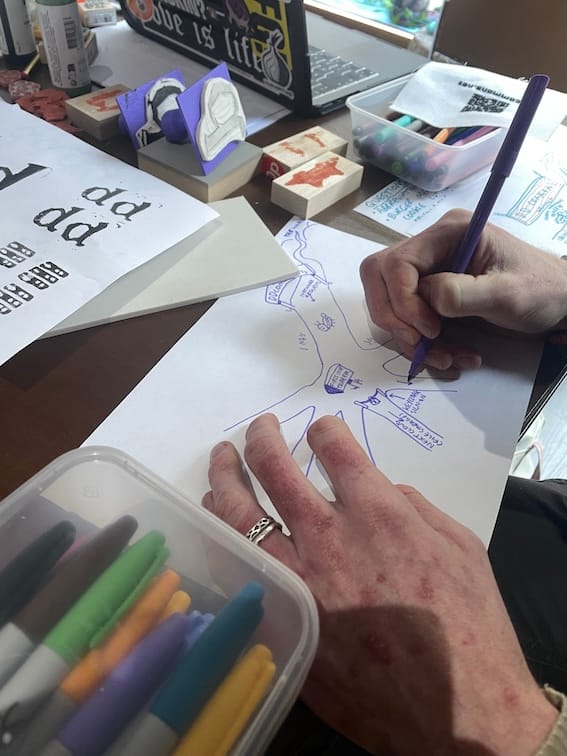 Close up of a persons hands sketching on paper, surrounded by pens and materials